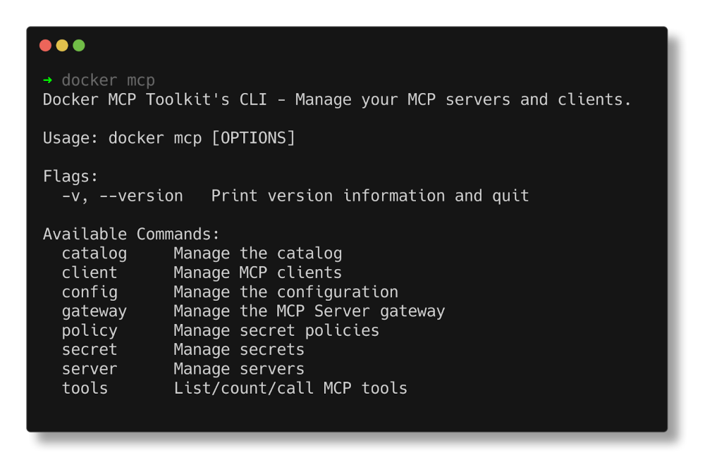 Screenshot of the available Docker MCP CLI commands, including catalog, client, config, and more.